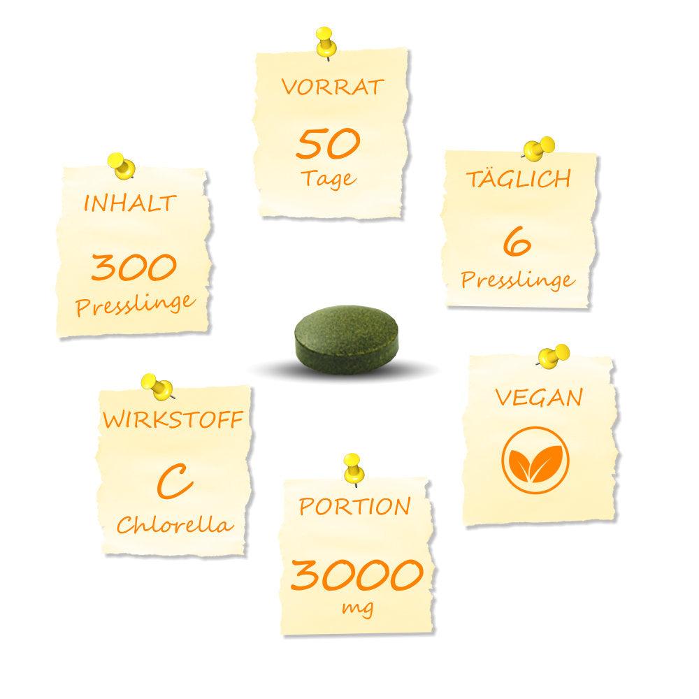 Wenn du täglich 6 Presslinge einnimmst, profitierst du 50 Tage lang von 3000mg Chlorella Alge