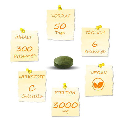 Wenn du täglich 6 Presslinge einnimmst, profitierst du 50 Tage lang von 3000mg Chlorella Alge