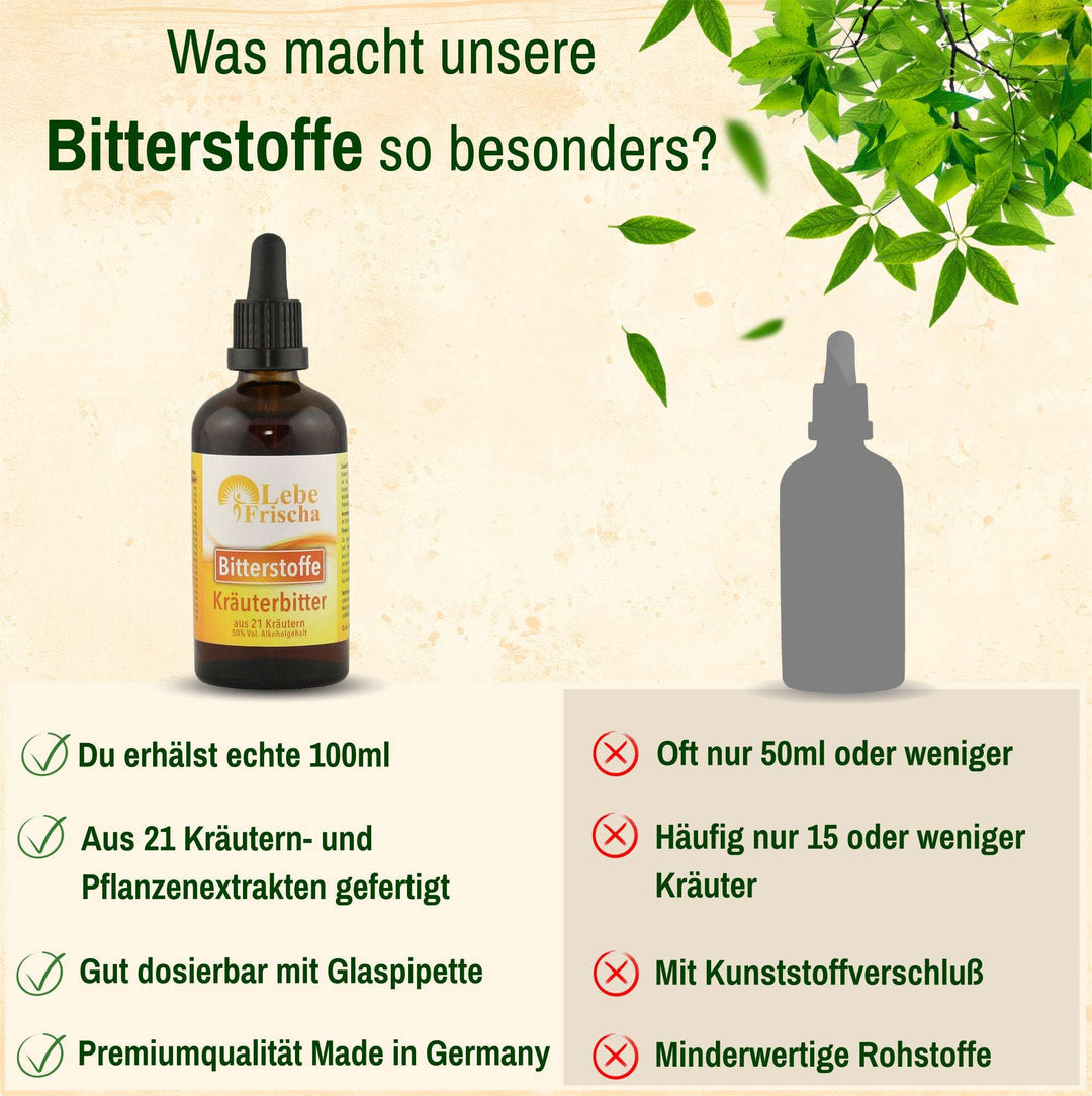 Bitterstoffe Tropfen 100ml aus 21 Kräuter- und Pflanzenextrakten