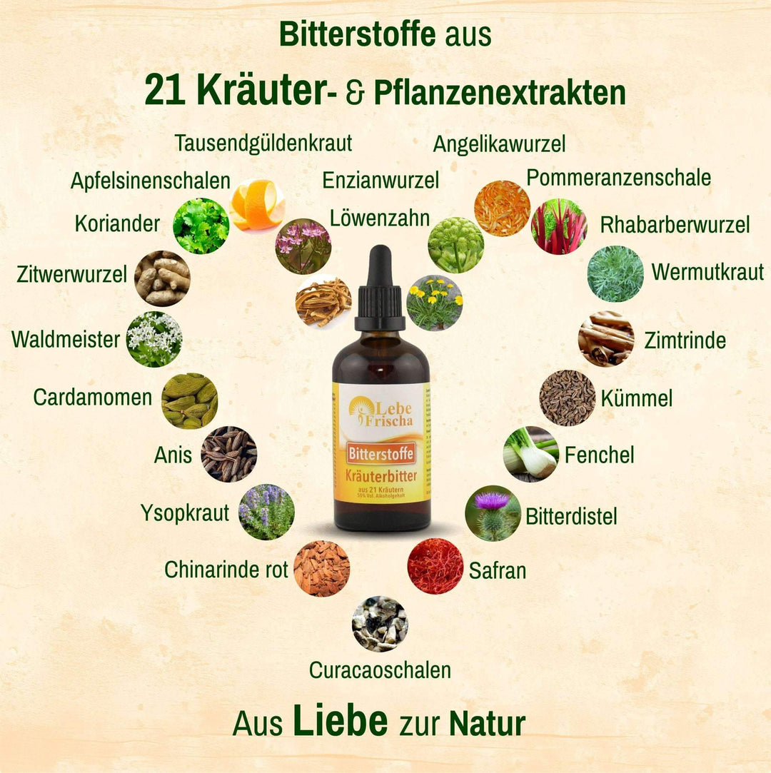 LebeFrischa Bitterstoffe Tropfen aus 21 Kräuter und Pflanzenextrakten. Aus Liebe zur Natur die besten Inhaltsstoffe.
