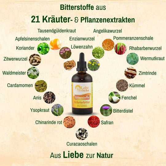 LebeFrischa Bitterstoffe Tropfen aus 21 Kräuter und Pflanzenextrakten. Aus Liebe zur Natur die besten Inhaltsstoffe.