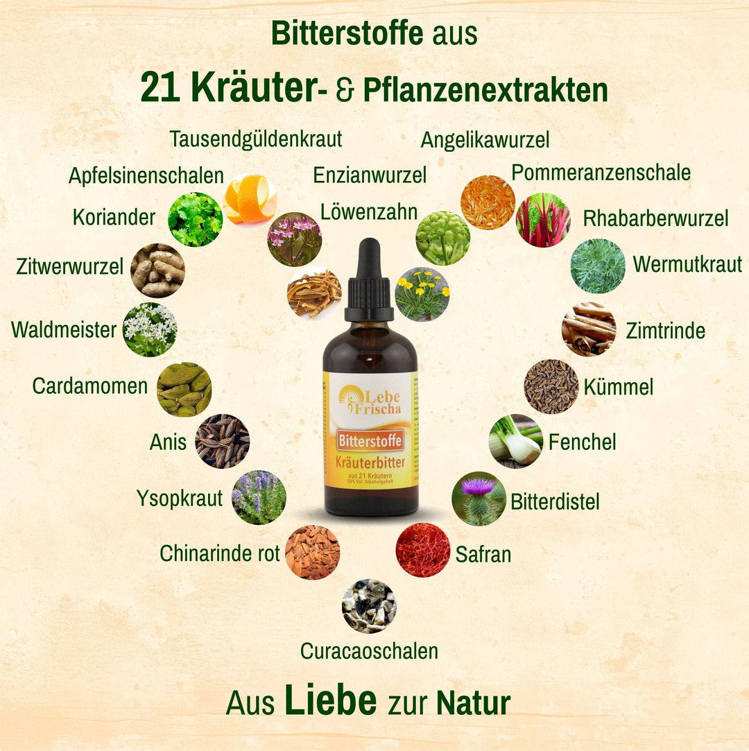 LebeFrischa Bitterstoffe Tropfen aus 21 Kräuter und Pflanzenextrakten. Aus Liebe zur Natur die besten Inhaltsstoffe.