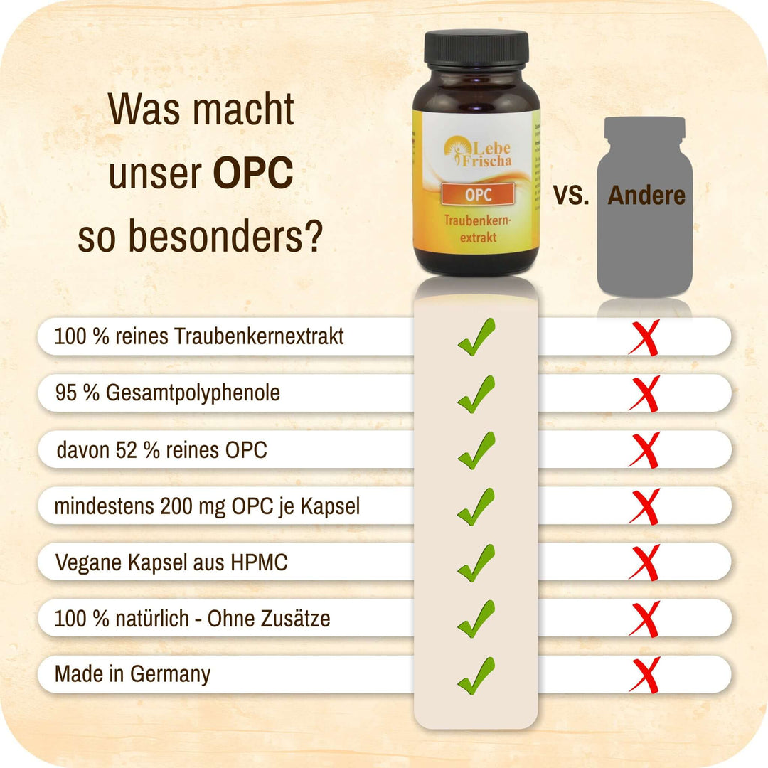 LebeFrischa OPC Traubenkernextrakt reines Extrakt ohne Zusätze 60 Kapseln