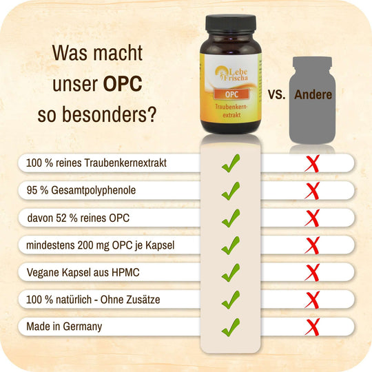 LebeFrischa OPC Traubenkernextrakt reines Extrakt ohne Zusätze 60 Kapseln