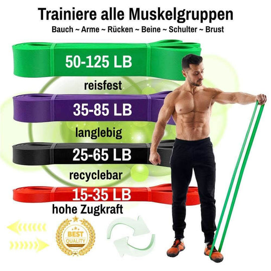 Vier farbige Widerstandsbänder und ein Mann beim Training.